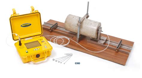 resonance frequency test